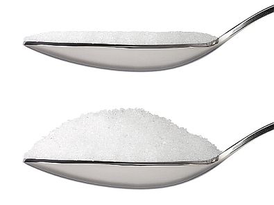 sugar calories in a teaspoon
